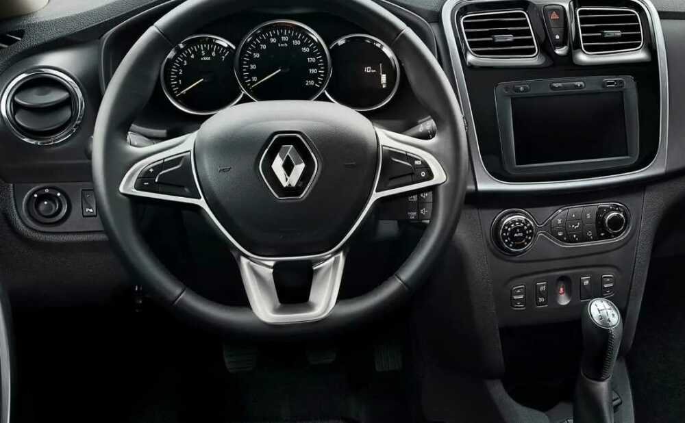 Почему Renault Sandero пользуется популярностью среди автолюбителей купить Почему Renault Sandero пользуется популярностью среди автолюбителей